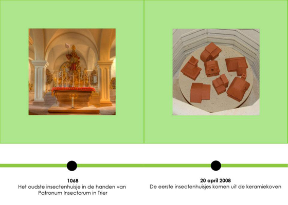 historisch overzicht